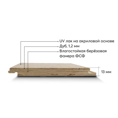 Паркетная доска Royal Parket от 390 до 1500х150х13мм Дуб Натур Жасмин лак