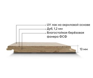 Паркетная доска Royal Parket от 390 до 1500х150х13мм Дуб Натур Пепел лак